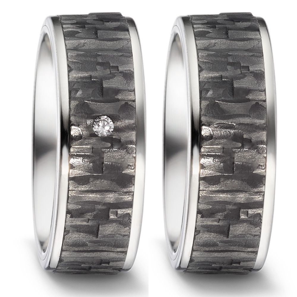 Titan, Carbon Partnerring 52547/001/000/2050 Titan, Carbon Partnerring 52547/001/000/2050