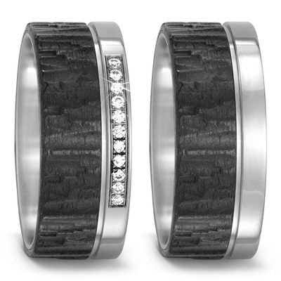 Titan, Carbon Partnerring 52486/001/000/2050