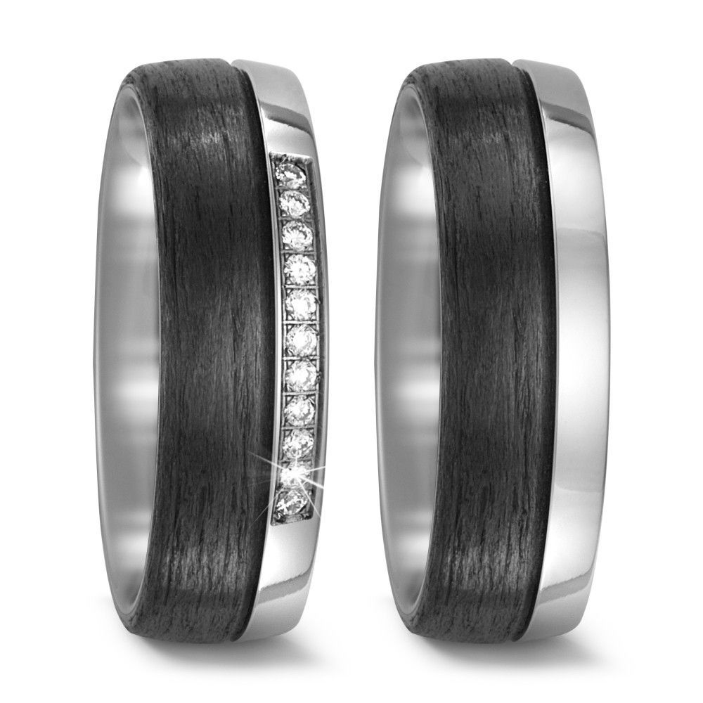 Titan, Carbon Partnerring 52477/000/000/2050 Titan, Carbon Partnerring 52477/000/000/2050