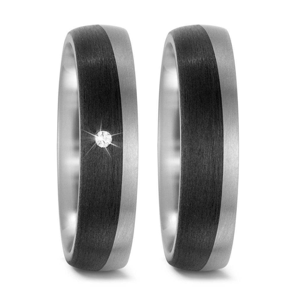 Titan, Carbon Partnerring 52513/001/000/2050 Titan, Carbon Partnerring 52513/001/000/2050