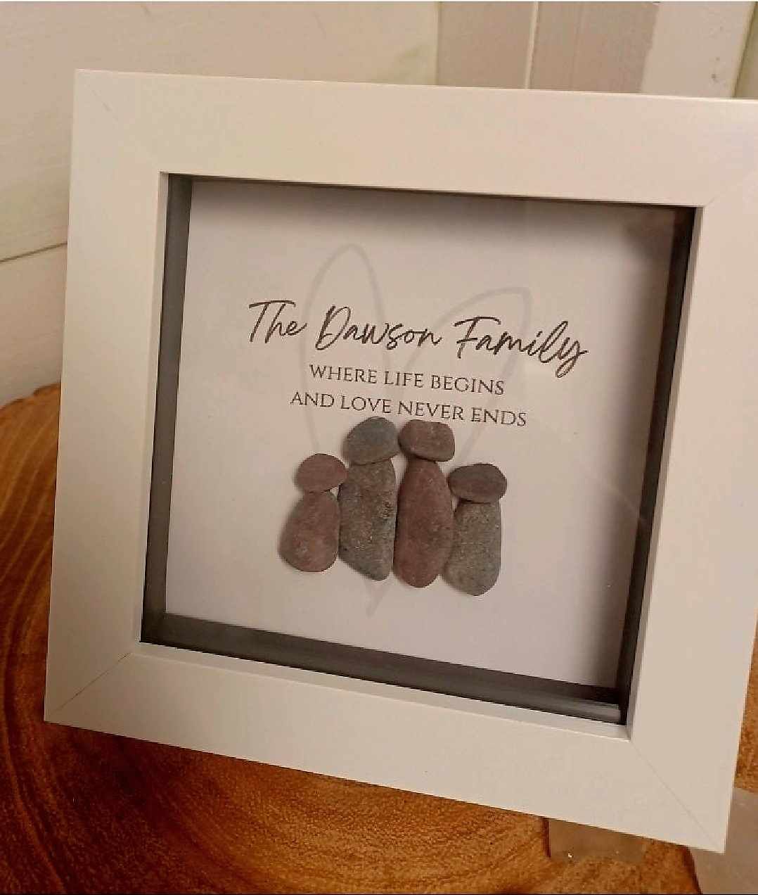 FAMILY Where Life Begins and Love Never Ends