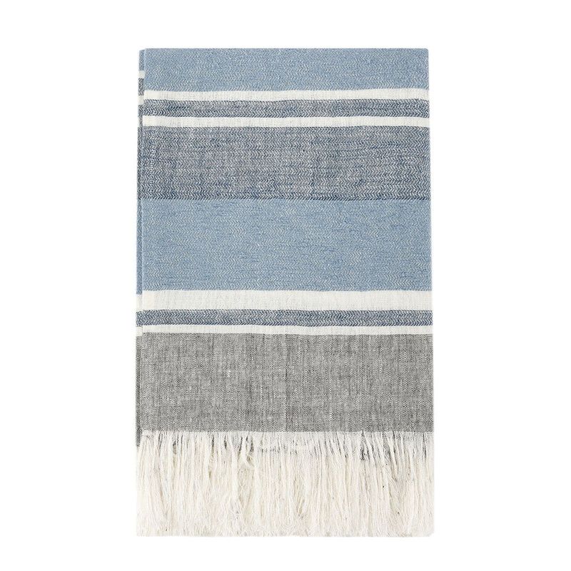 Throws - TC Lima Throw - Capri Blue/Dark Gray