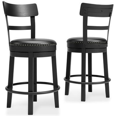 Stools