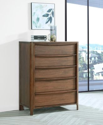 Chests