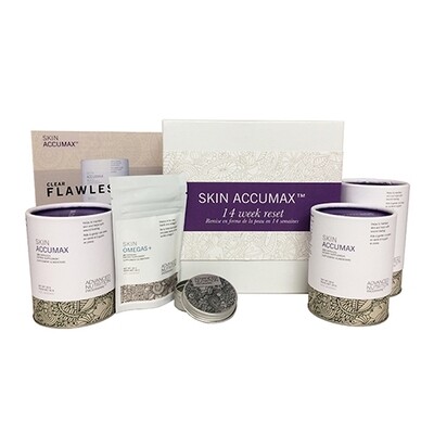 Skin Accumax Reset Kit
