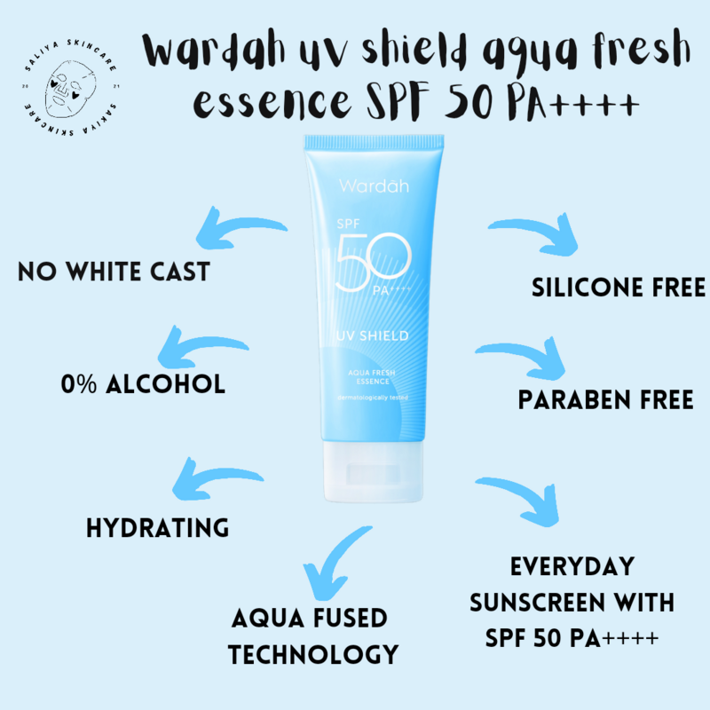 Wardah UV shield aqua fresh essence SPF 50 PA++++