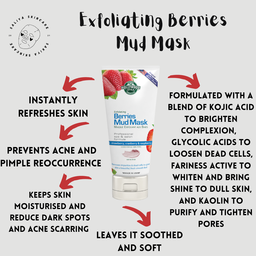 Exfoliating Berries Mud Mask