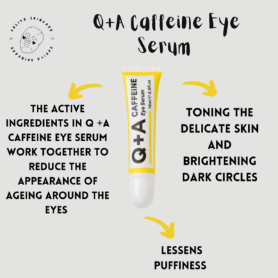 Q+ A Caffeine Eye Seum