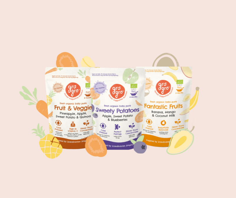 FRÅN MIN LILLA TRÄDGÅRD: Smoothiepaket FRÅN MIN LILLA TRÄDGÅRD: Smoothiepaket