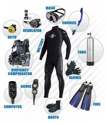 Scuba Gear