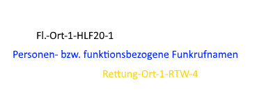 Fahrzeug &quot;Funkrufnamen&quot;