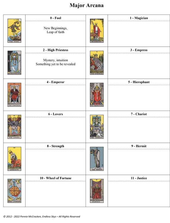 Tarot Work Sheets and 'Create Your Own' Cheat Sheets