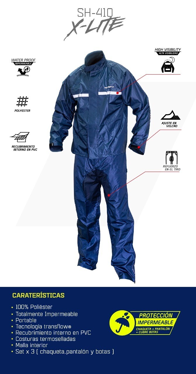 IMPERMEABLE SHAFT 410 AZUL