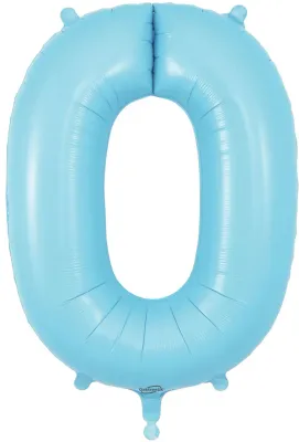 34" Light Blue Numbers