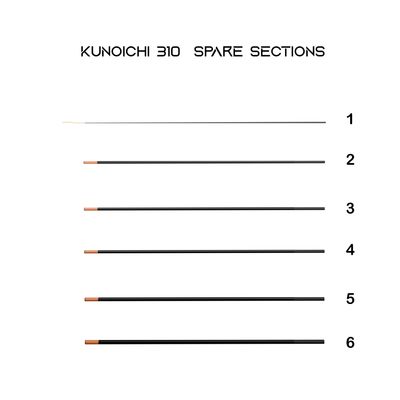 Tanuki Kunoichi 310 Spare Parts