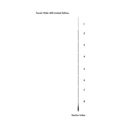 Tanuki Wabi 400 Spare parts