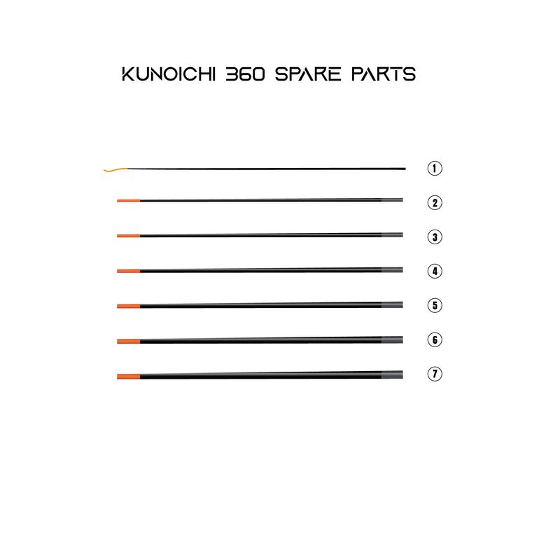 Tanuki Kunoichi 360 Spare Parts