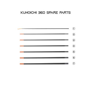 Tanuki Kunoichi 360 Spare Parts
