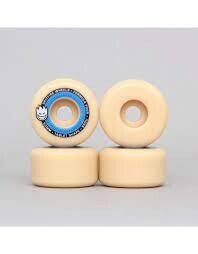 Skateboard Wheels