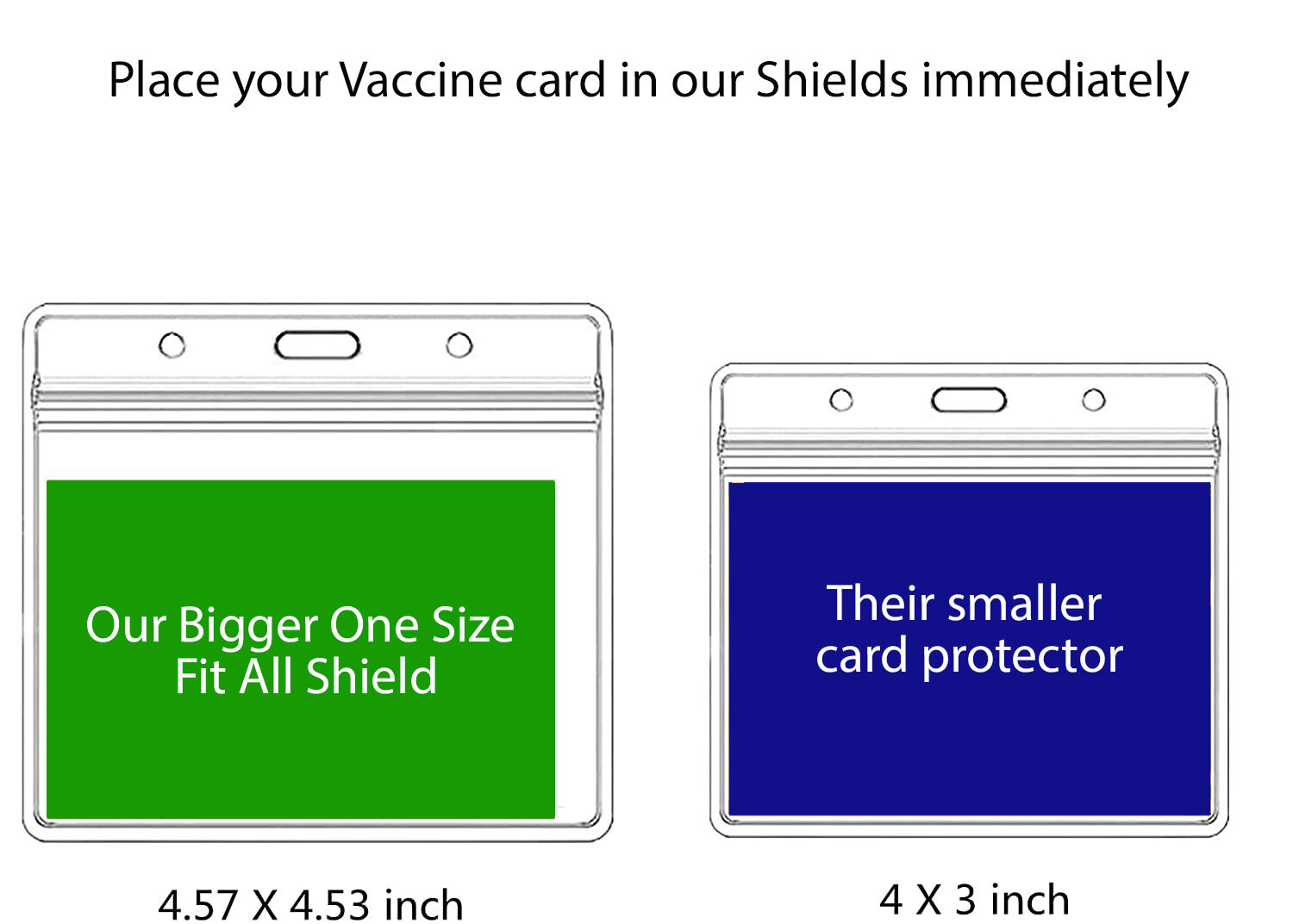One Size Fit ALL CDC Vaccine Card Shield/Protector