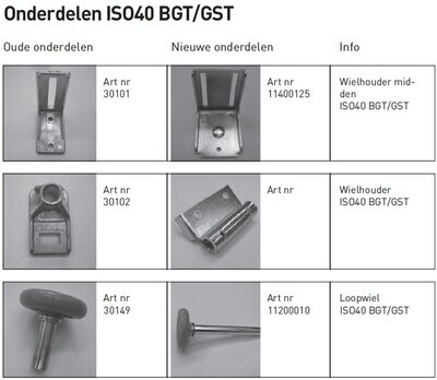 Set de roulettes ISO40 BGT/GST