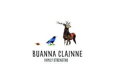 Family Strengths Cards- CURRENTLY OUT OF STOCK