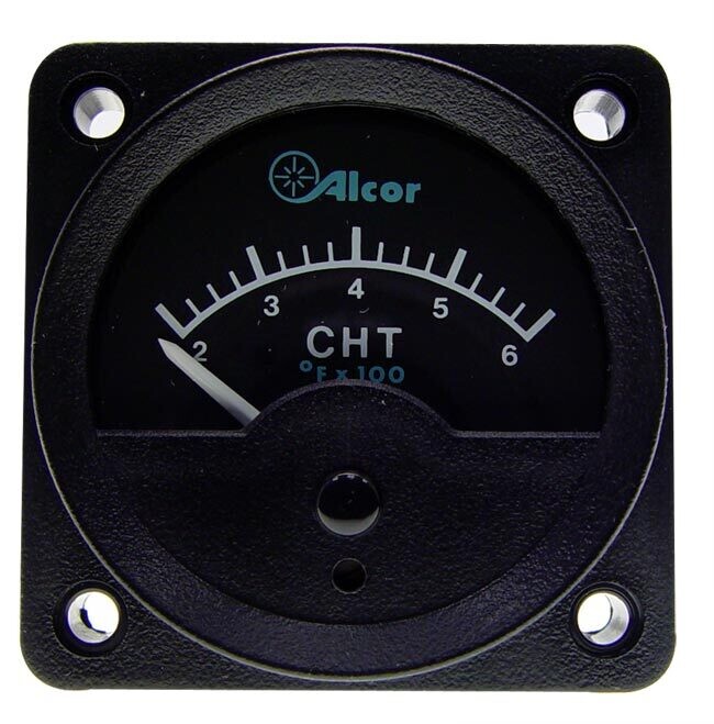 46151 - Indicator
