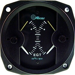 46155 - Indicator
