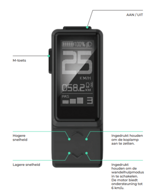 Display CGO600 (PRO)