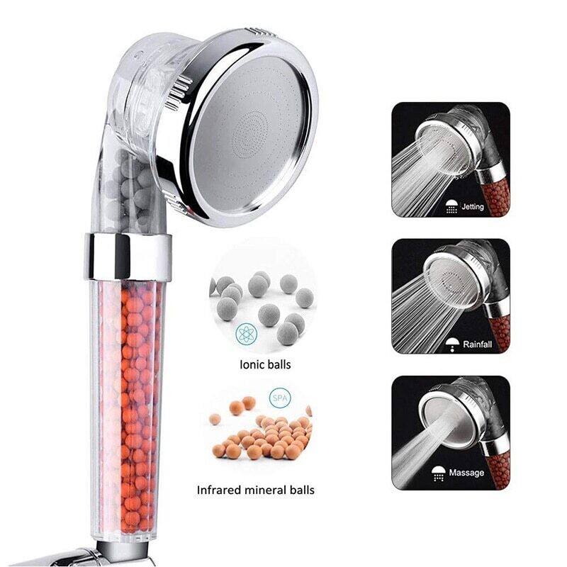 THE BEST ECO-FRIENDLY SHOWER HEAD