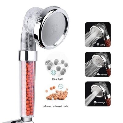 THE BEST ECO-FRIENDLY SHOWER HEAD