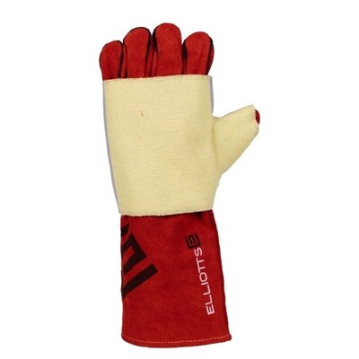 MagnaShield KEVLAR Glove Saver
