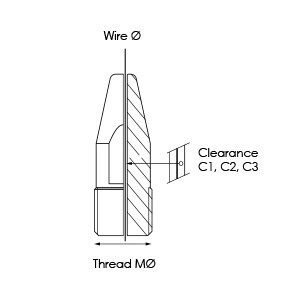 KEMPPI CONTACT TIP M6