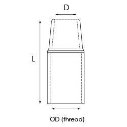 KEMPPI GX STYLE NOZZLES