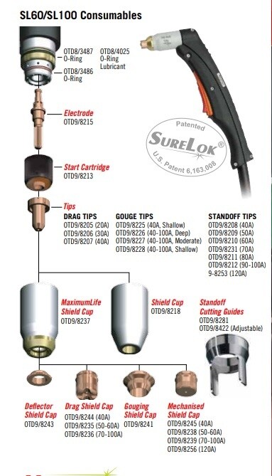THERMAL DYNAMICS 1 TORCH START CARTRIDGE