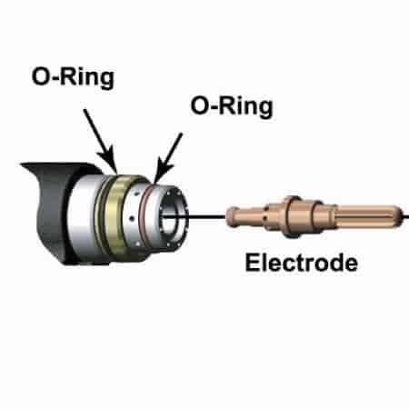 THERMAL DYNAMICS 1 TORCH "O" RING LARGE