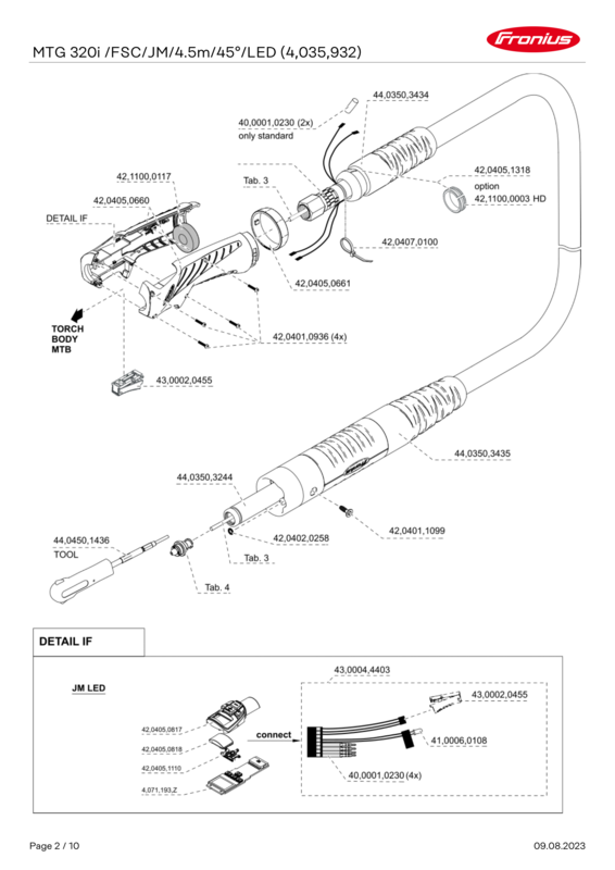FRONIUS MTG 320i PARTS LIST