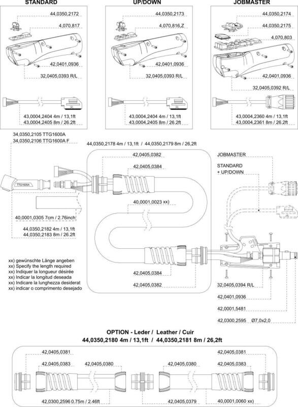 FRONIUS TTG1200A, TTG1600A, TTW2500A, TTW3000A PARTS
