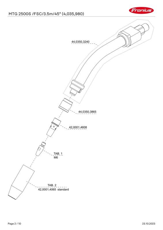 FRONIUS MTG 2500S PARTS LIST