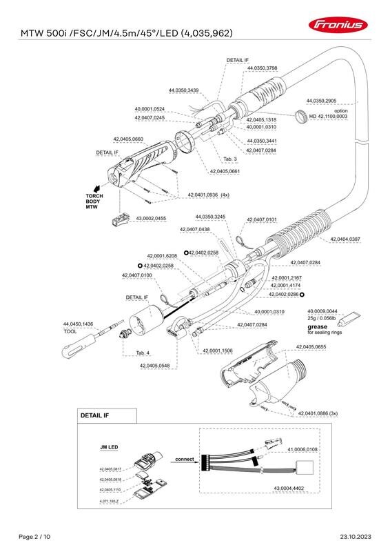 FRONIUS MTW 500i PARTS LIST