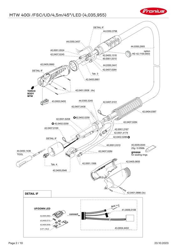 FRONIUS MTW 400i PARTS LIST