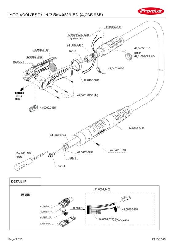 FRONIUS MTG 400i PARTS LIST