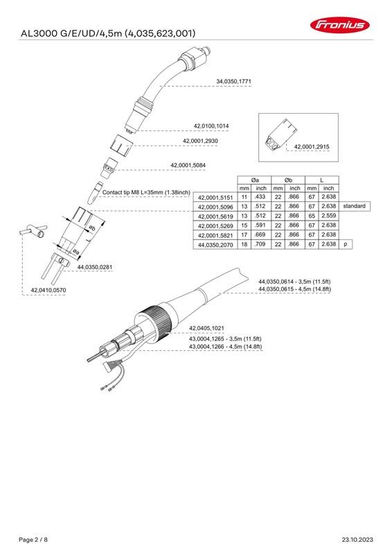 FRONIUS AL3000 PARTS LIST GAS COOLED TORCH