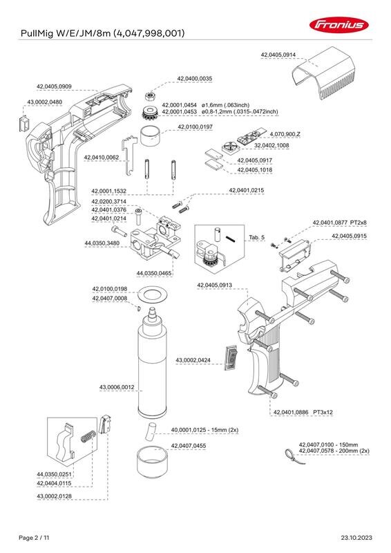 FRONIUS PULLMIG