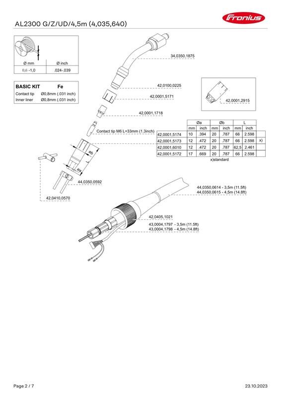 FRONIUS AL2300 PARTS LIST GAS COOLED TORCH