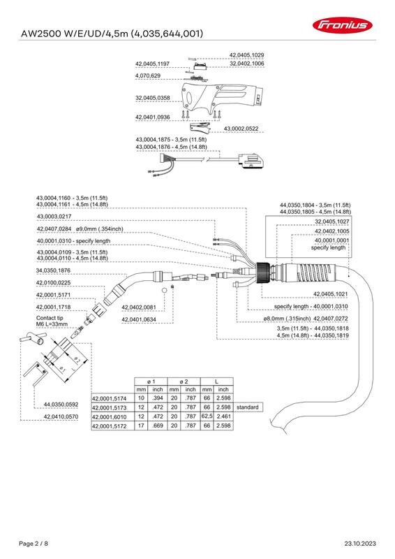 FRONIUS AW2500 PARTS LIST WATER COOLED TORCH
