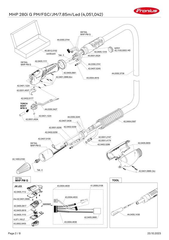 FRONIUS MTB 280i PULLMIG AIR COOLED PARTS LIST