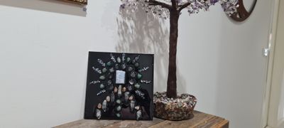 Inner Guidance and Protection grid Crystal Grid
