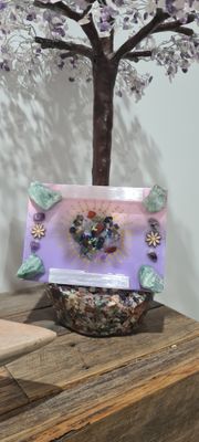 Protection and Chakra Balancing Crystal Grid