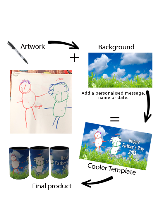 Fundraising Products